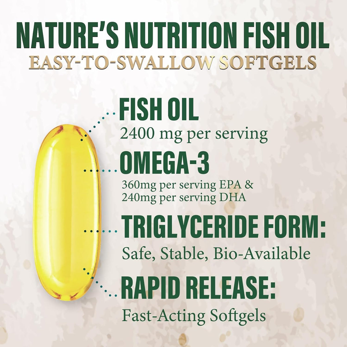 Internal Skin Defender™ – Wild-Caught Omega-3 for Gut-Skin Balance