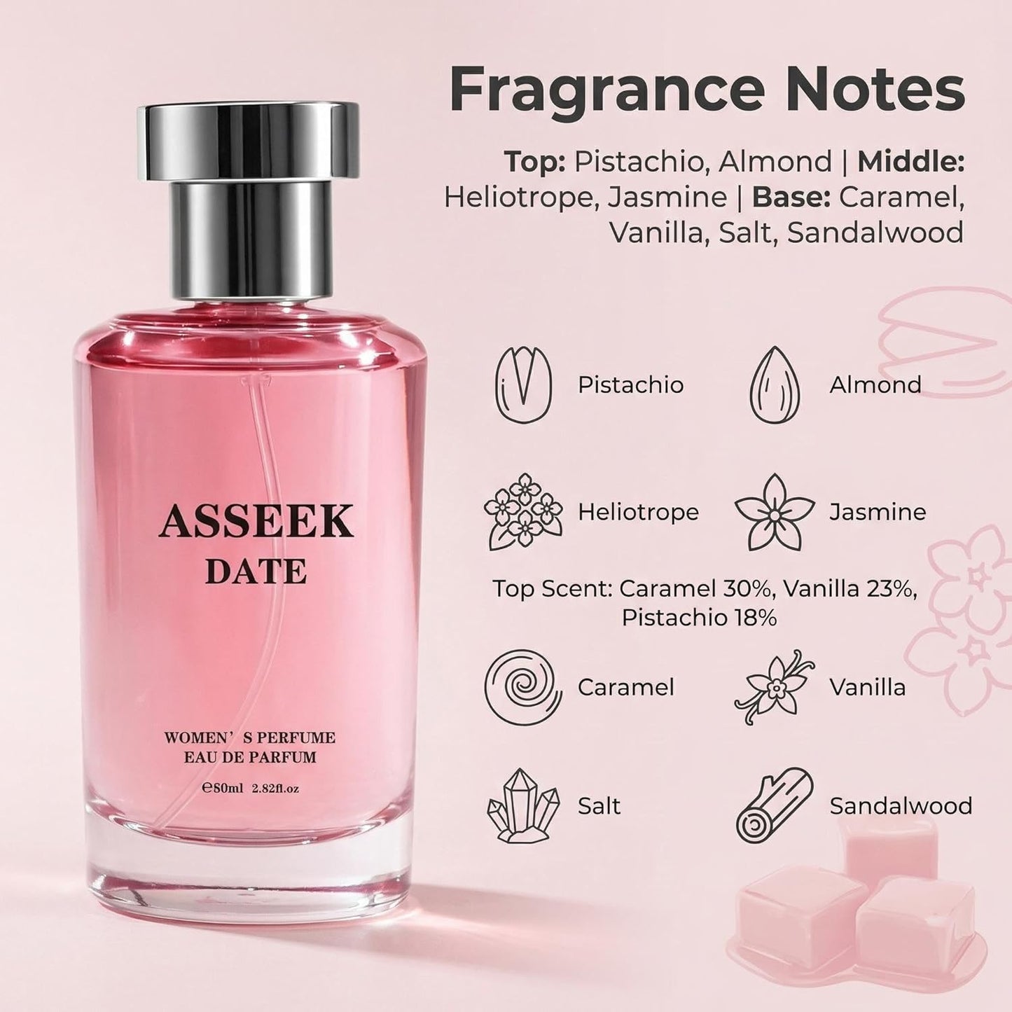 ASSEEK DATE Women’s Eau De Parfum 80ml / 2.82 fl oz – Long-Lasting Oriental Gourmand Perfume with Pistachio, Almond, Jasmine & Vanilla Notes