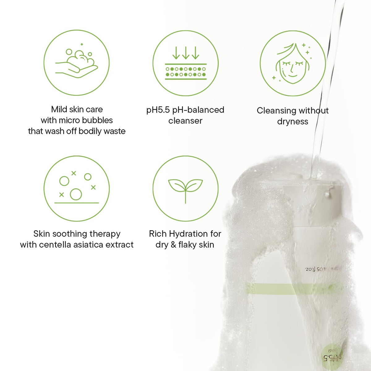 Centella Mild Cleansing Foam - Low Ph Soothing Cleanser 4.05 Fl Oz
